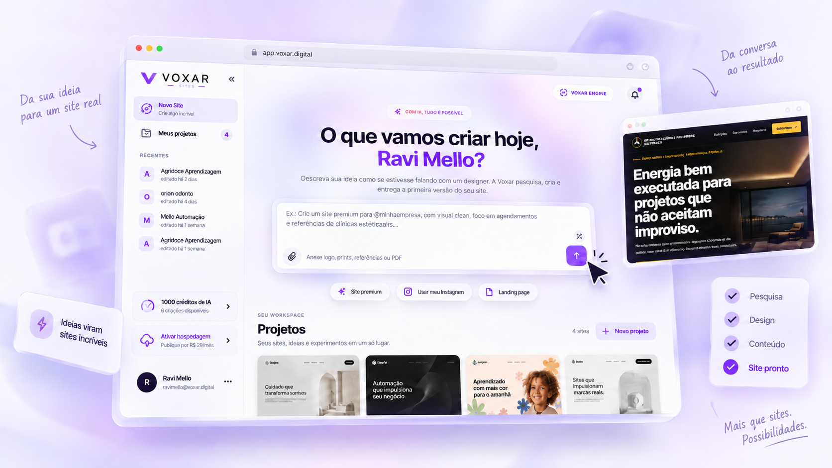Tela do Voxar Sites com campo de criação, projetos e painel de trabalho